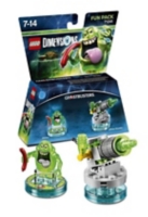 FIGURINE DISNEY INFINITY HULK  Cash Web  Achète cash