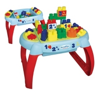 Table D Eveil Les Maxi Au Meilleur Prix E Leclerc