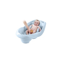 Baignoire Lagon Bleue Thermobaby Maison Et Loisirs E Leclerc