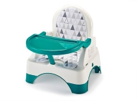 Rehausseur Et Marche Pied Edgar Emeraude Thermobaby Maison Et Loisirs E Leclerc