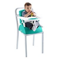 Rehausseur De Chaise Evolutif Emeraude Blanc Casse Thermobaby Maison Et Loisirs E Leclerc