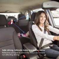Miroir De Surveillance Pour Bebe En Voiture Sans Se Retourner Sur Appui Tete Au Meilleur Prix E Leclerc