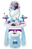 Coiffeuse A Licence Au Meilleur Prix E Leclerc