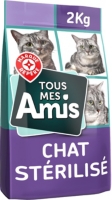 Alimentation Pour Chat Marque Repere E Leclerc