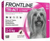 محاسب يصدق ردهة Avis Sur Les Colliers Antiparasitaires Excelvan Translucent Network Org