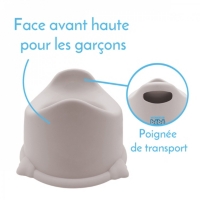 Monsieur Bebe Pot De Toilette Pour Bebe Avec Couvercle Et Poignee De Transport Vert Au Meilleur Prix E Leclerc