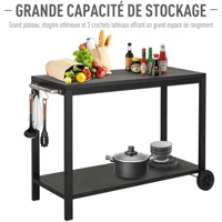 Desserte de jardin - desserte pour plancha - chariot de service à roulettes multi-rangements dim ...