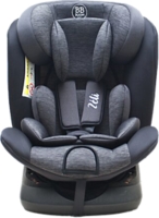 Sieges Auto Au Meilleur Prix E Leclerc