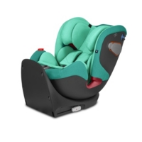 Siege Auto Isofix Groupe 0 1 2 3 Leclerc