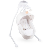 Puericulture Au Meilleur Prix E Leclerc