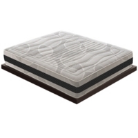 Matelas Au Meilleur Prix E Leclerc
