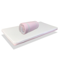 Matelas Bebe Pliant Pour Lit De Voyage Mimo 1x60 Gris Epaisseur 5 Cm Dehoussable Facile A Transporter Au Meilleur Prix E Leclerc