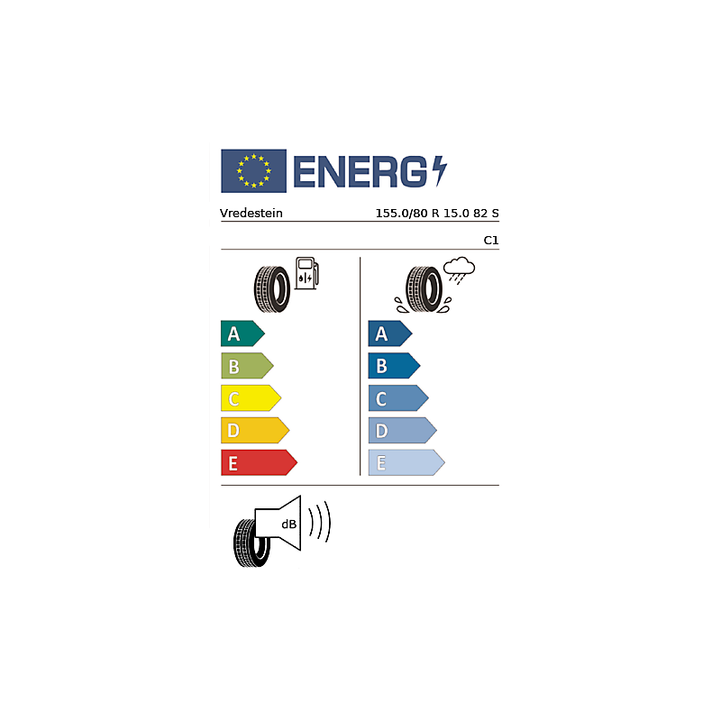 vignette énergétique européenne